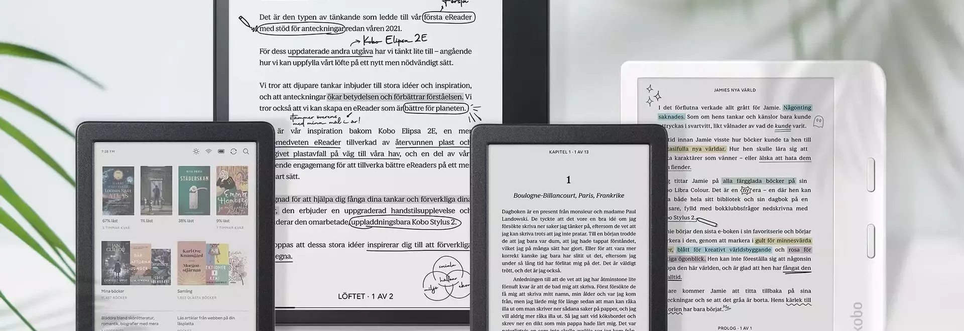 Kobo Canada: A Game-Changer in the World of Digital Reading
