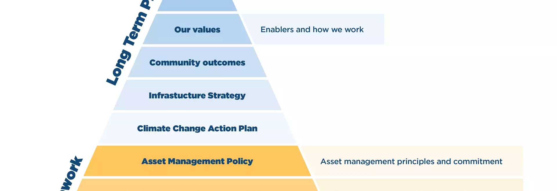 Secure Your Future with Smart Asset Planning – What Americans Need to Know