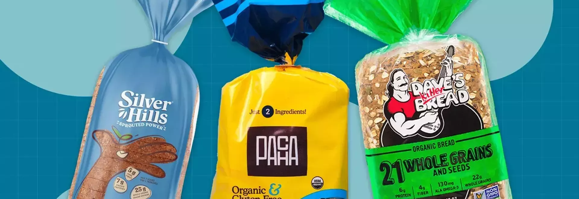 Top Dietitian-Approved Store-Bought Breads for a Healthier Diet