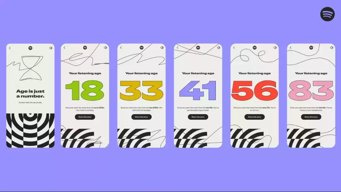 Spotify Wrapped's "Listening Age" Feature Sparks Online Buzz