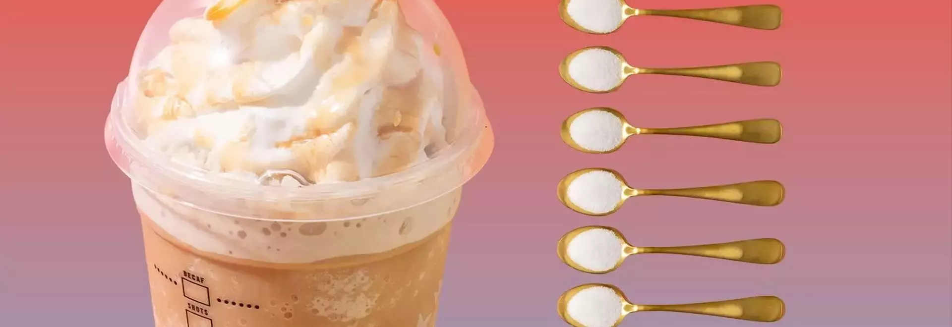 Understanding and Reducing Added Sugar in Your Diet