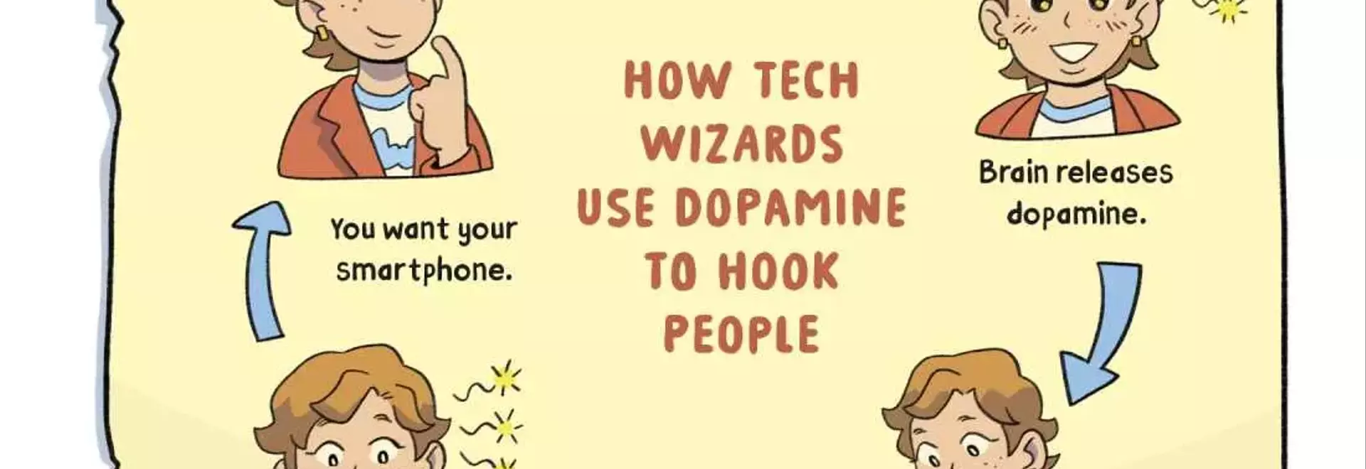 A Guide for Children on Phone-Free Activities from the Author of 'The Anxious Generation'