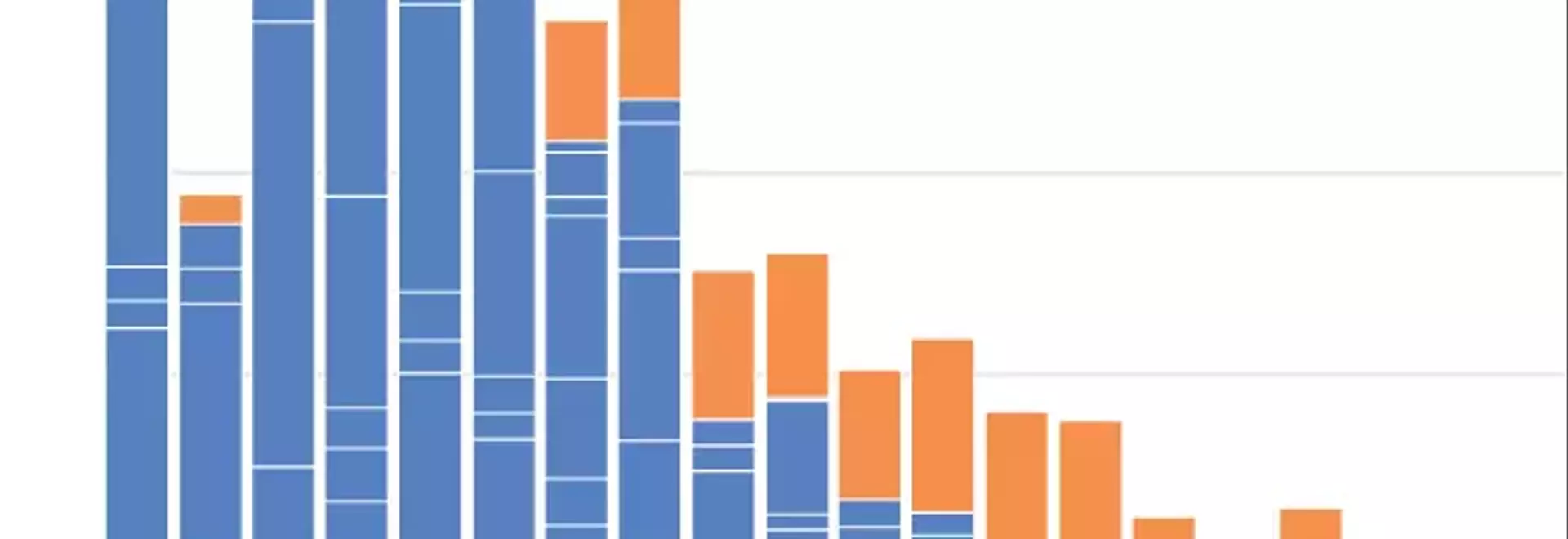 Healthcare Sector Drives Job Growth Amidst Stagnant US Labor Market