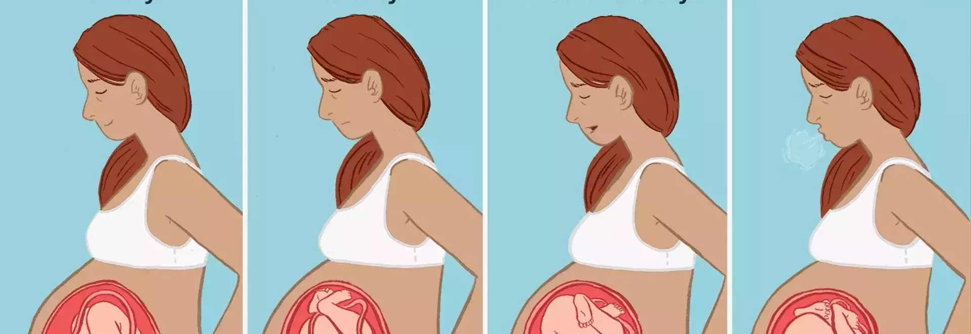The Importance of Full-Term Pregnancy for Baby's Development