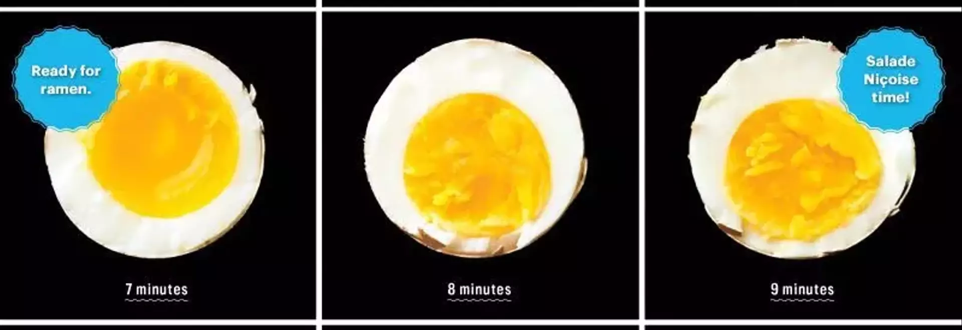 The Ultimate Guide to Perfectly Peelable Hard-Boiled Eggs