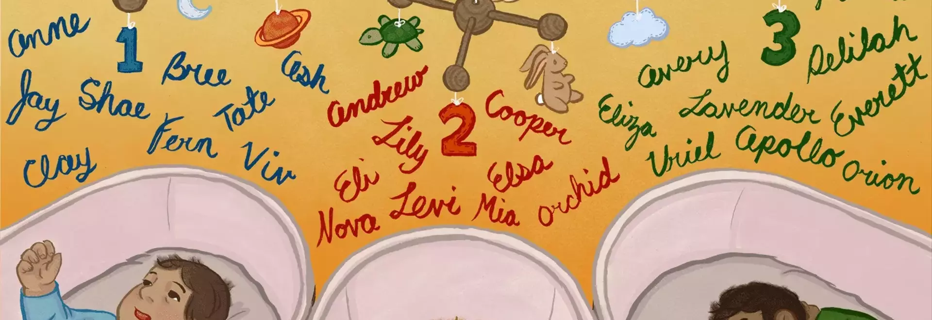 Choosing the Perfect Baby Name: A Syllable Guide