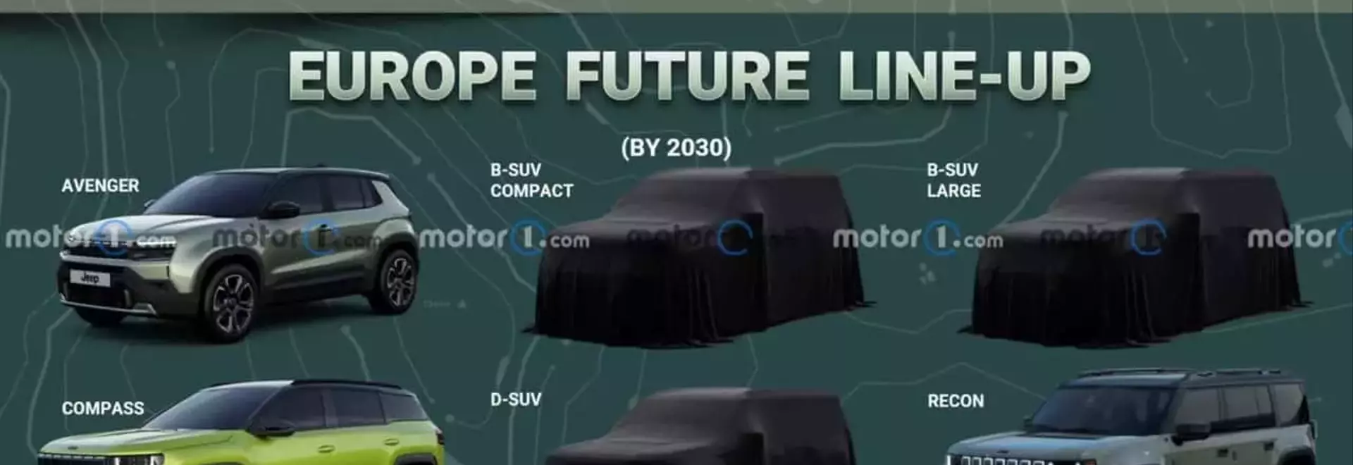 Jeep's European Expansion: Three New Models on the Horizon
