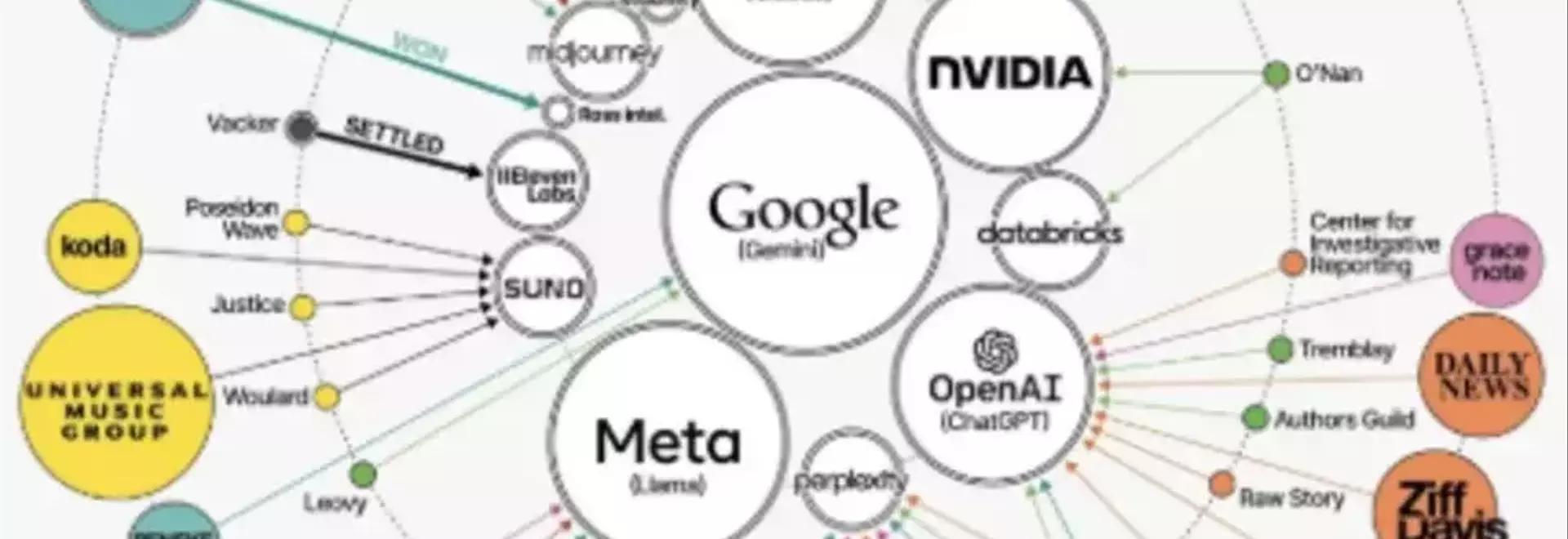 Anthropic Confronts New Legal Action Over Alleged Copyright Infringement in AI Training