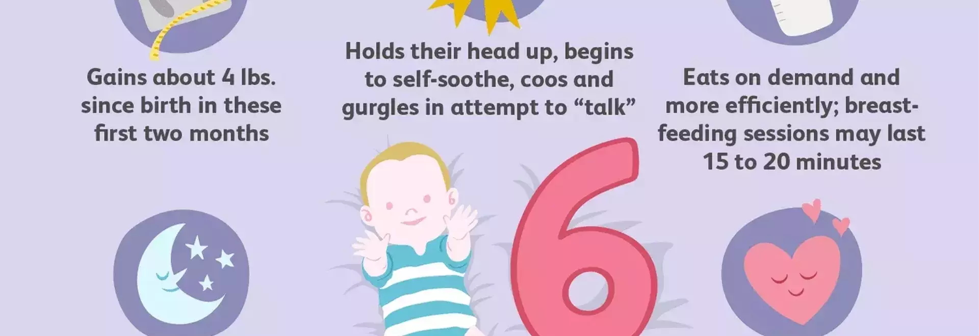 Comprehensive Guide to Your 6-Week-Old Baby's Development