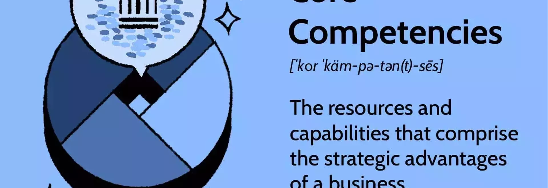 The Strategic Imperative of Core Competencies: Fueling Business Growth and Competitive Advantage