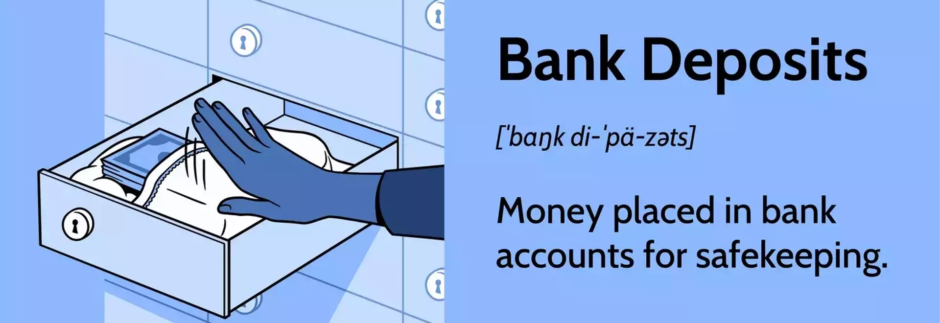 Understanding Bank Deposits: Your Guide to Secure Financial Storage