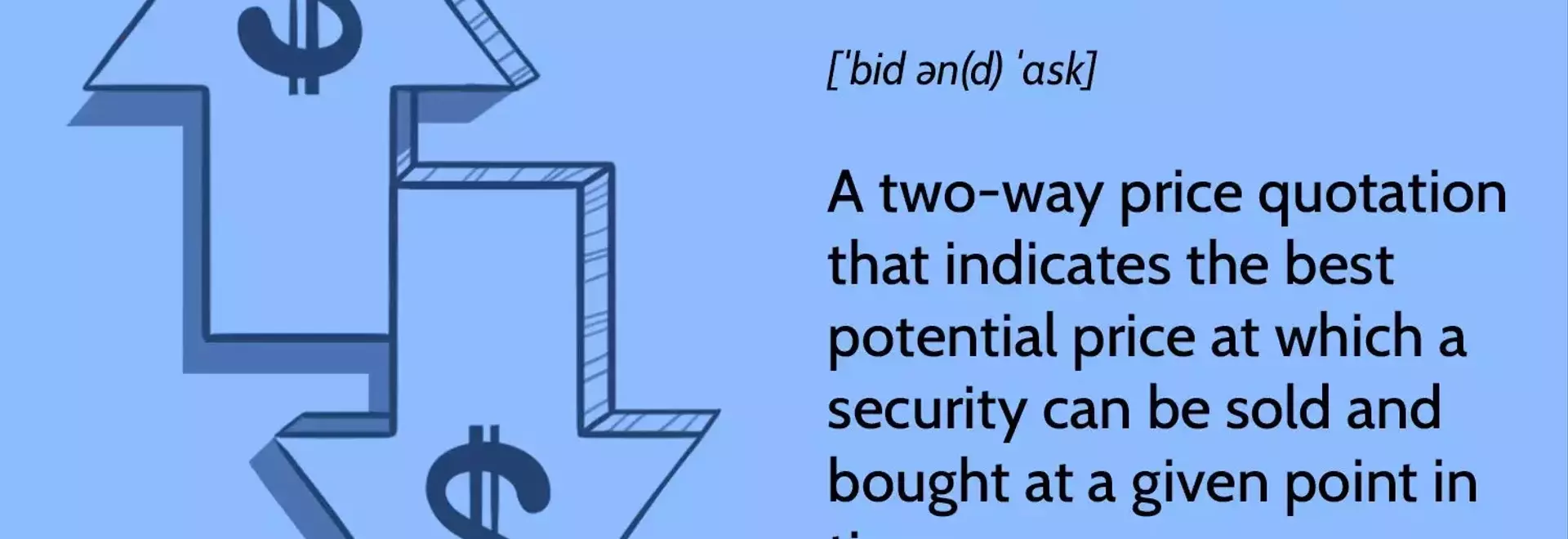 Understanding Bid and Ask Prices in Financial Markets