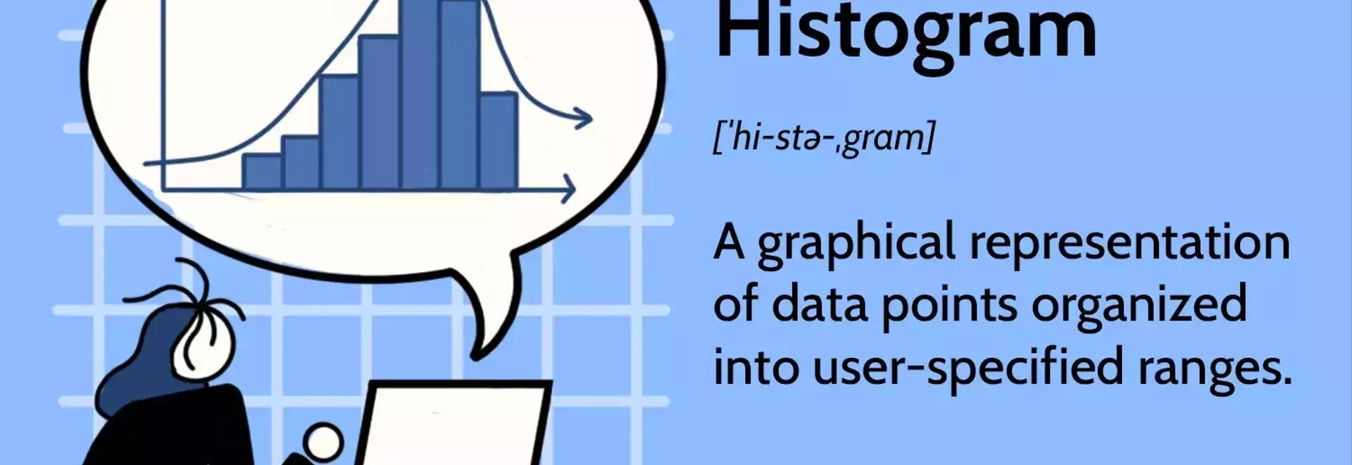 Understanding Histograms and Their Applications