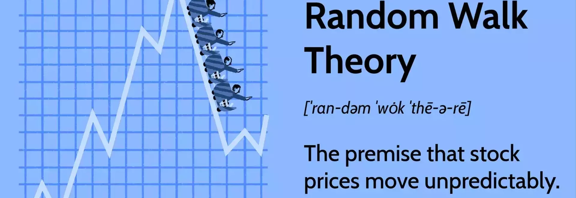 Random Walk Theory and Efficient Markets