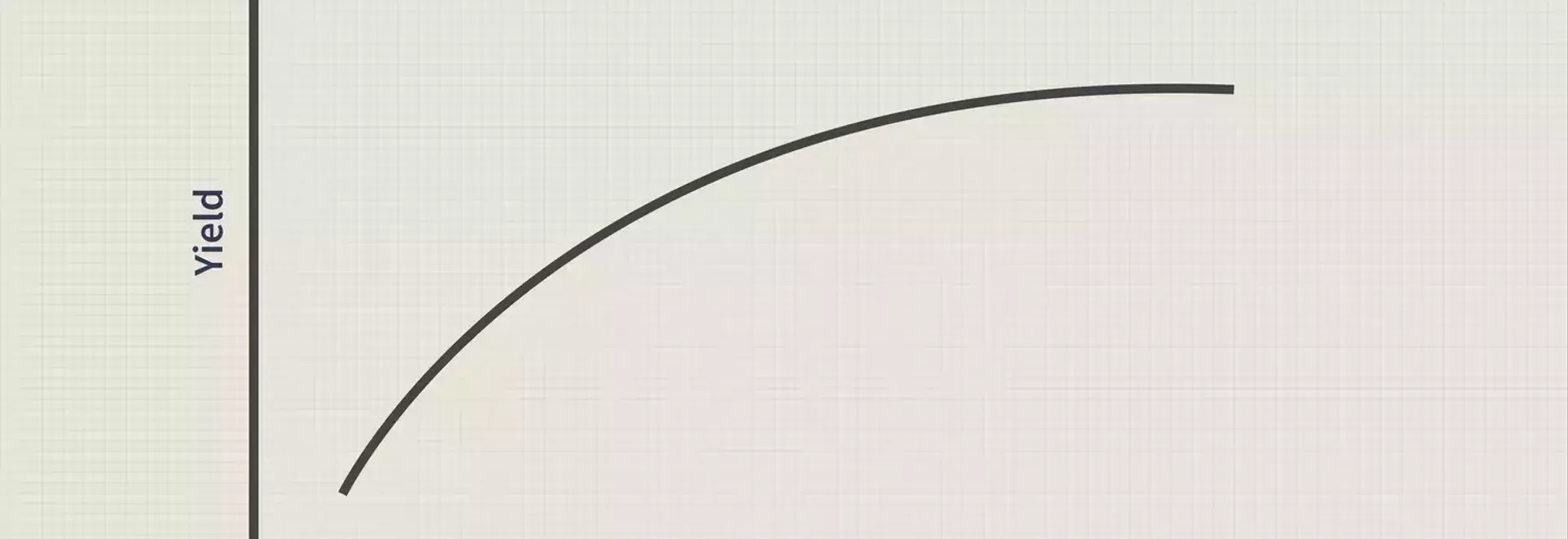 Understanding the Flat Yield Curve: Economic Signals and Investment Strategies