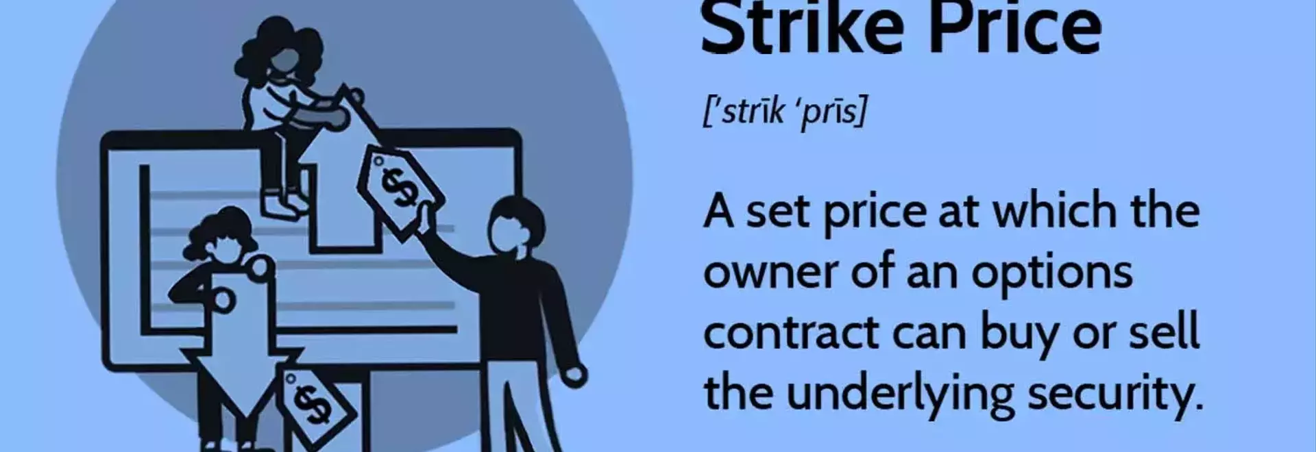 Understanding Strike Prices in Options Trading: A Comprehensive Guide
