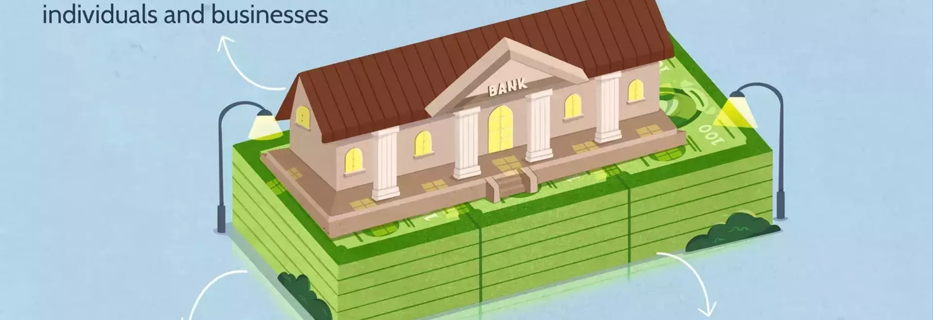 The Crucial Role of the Banking Sector in the Global Economy