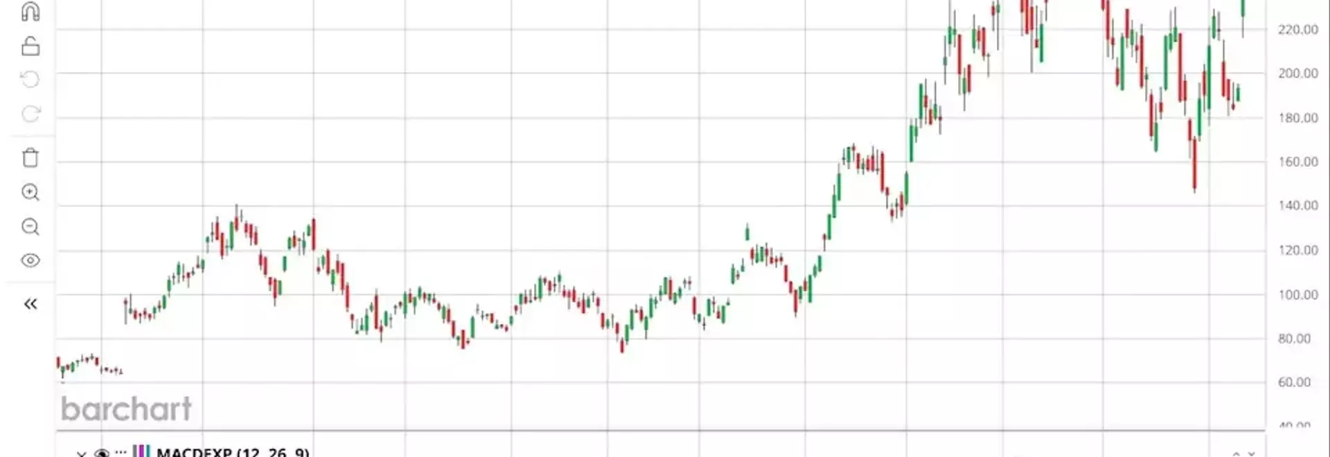 Michael Burry's Bearish Stance on Nebius Stock: A Warning for AI Investors