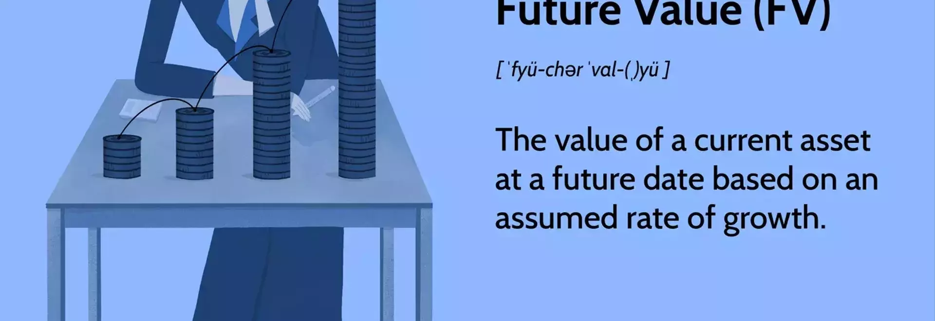 Unlocking Investment Potential: A Comprehensive Guide to Future Value Calculation