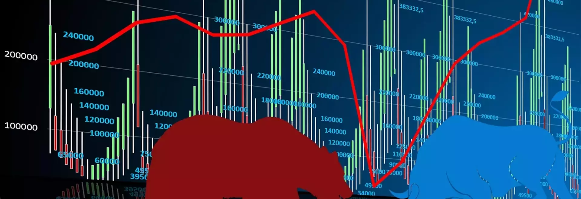 UnitedHealth's Financial Resilience: A Deep Dive into Q2 2026 Performance and Future Outlook