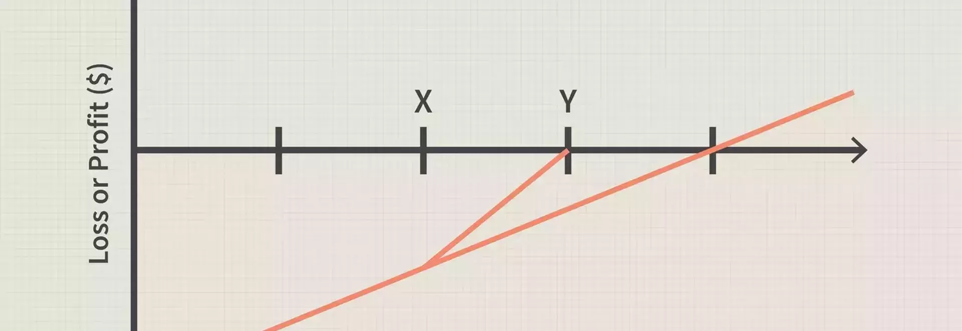 Options Repair Strategy: A Comprehensive Guide