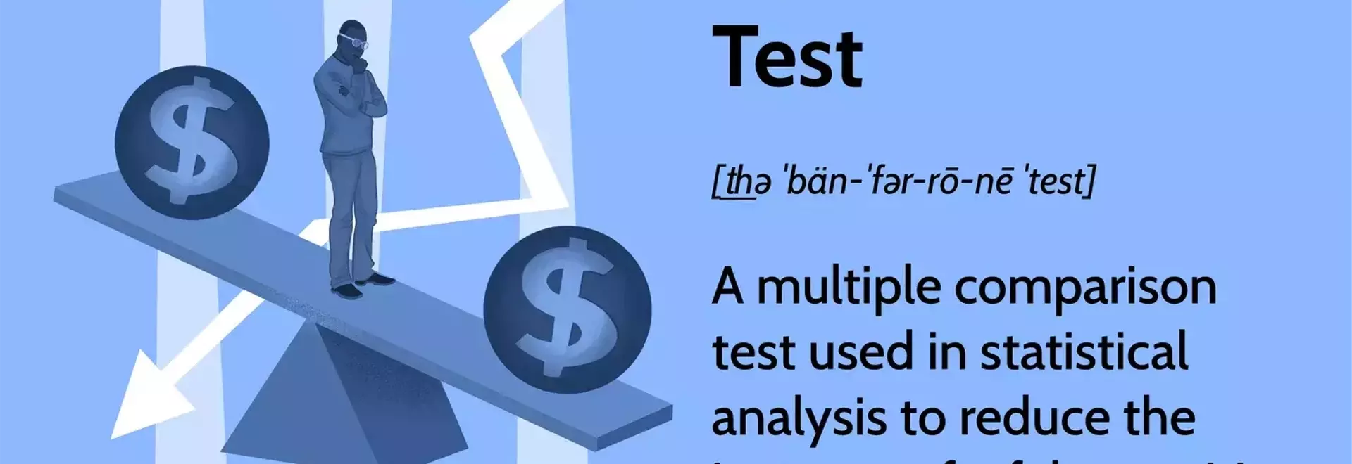 Bonferroni Test: A Statistical Tool for Multiple Comparisons