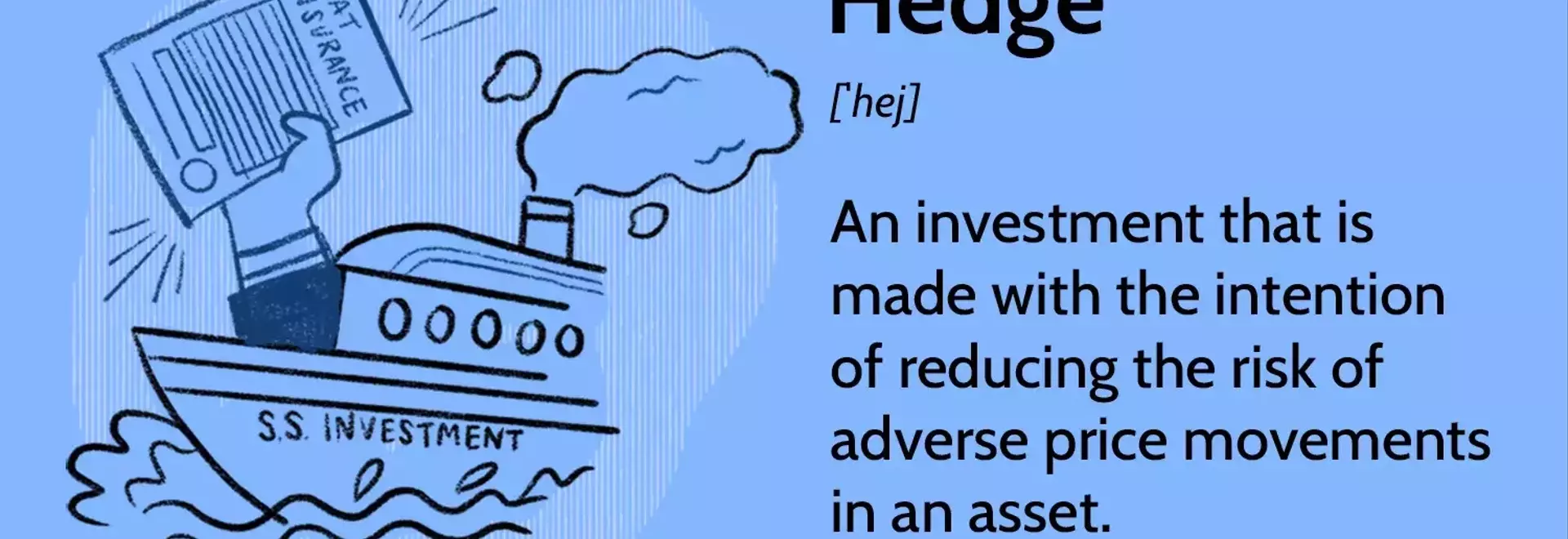Understanding Hedging Strategies in Finance