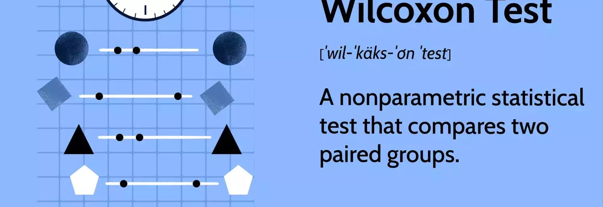 Understanding the Wilcoxon Test: A Nonparametric Approach to Statistical Analysis