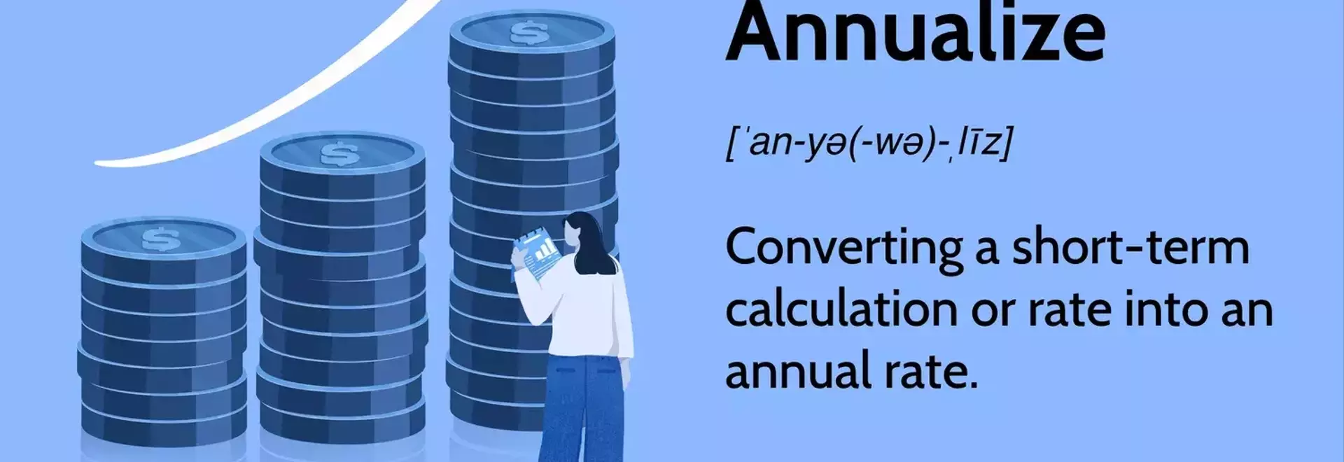 Understanding Annualization in Finance