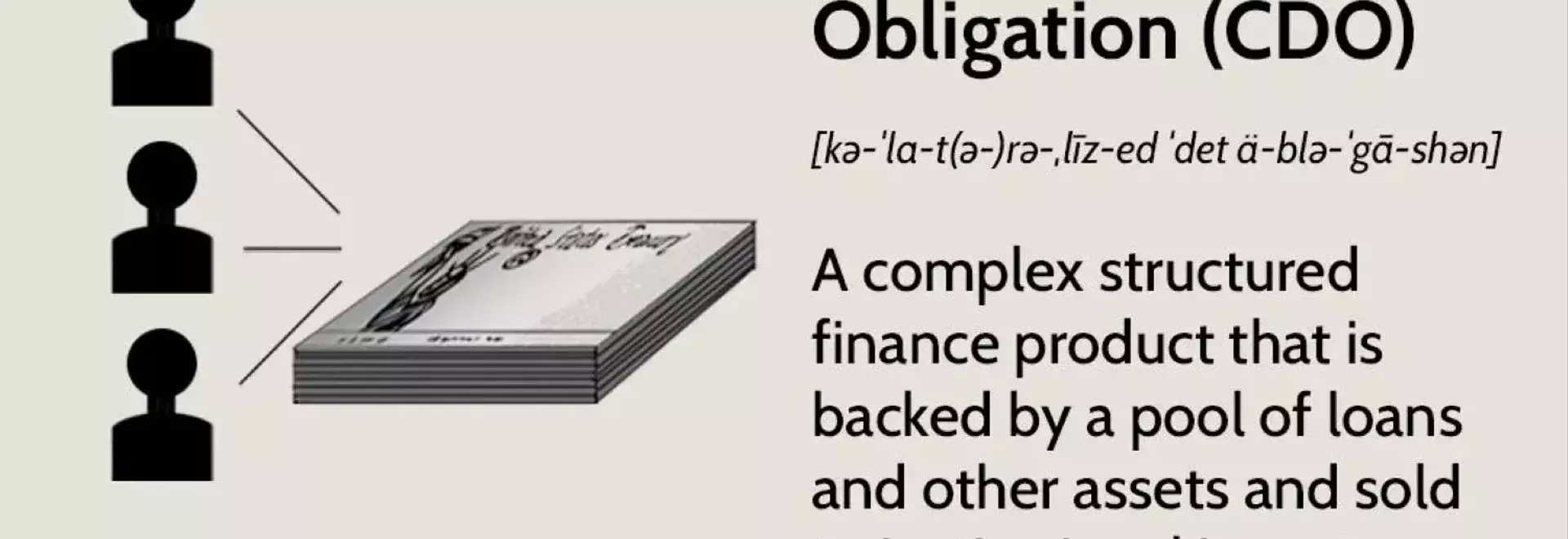 Understanding Collateralized Debt Obligations (CDOs)
