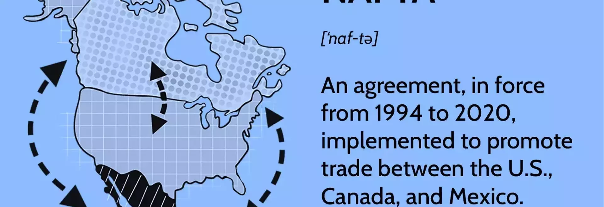 NAFTA and USMCA: Economic Impact and Evolution of North American Trade